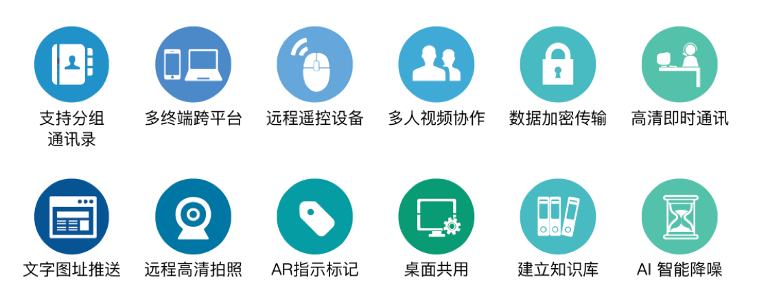 Odoo CMS - a big picture